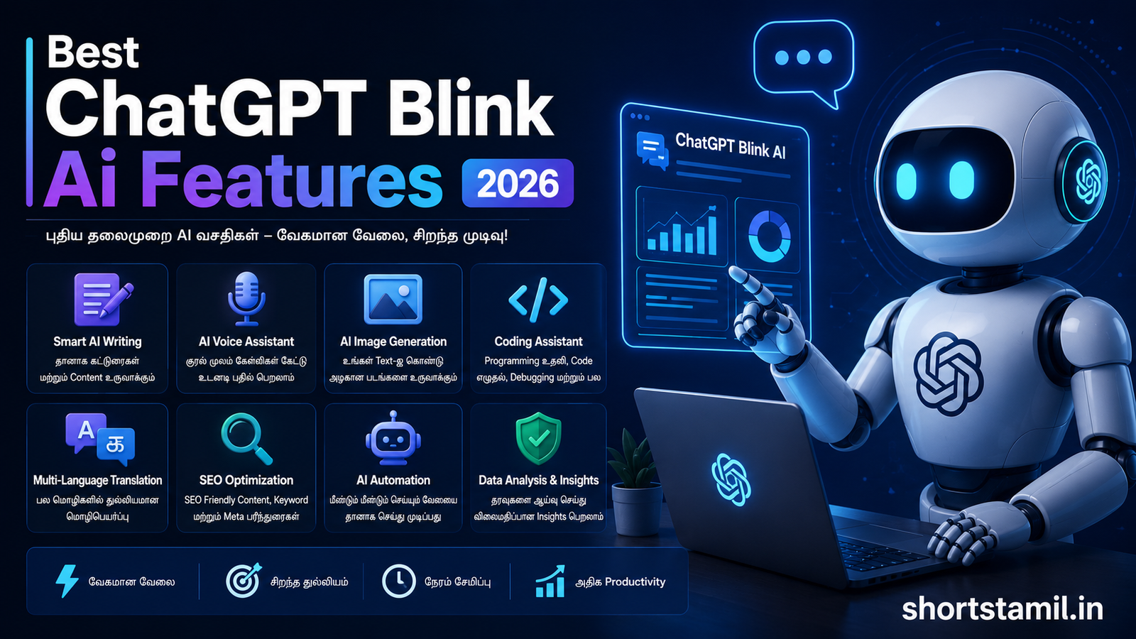 Best ChatGPT Blink Ai Features 2026
