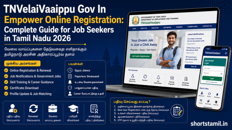 TNVelaiVaaippu Gov In Empower Online Registration: Complete Guide for Job Seekers in Tamil Nadu 2026