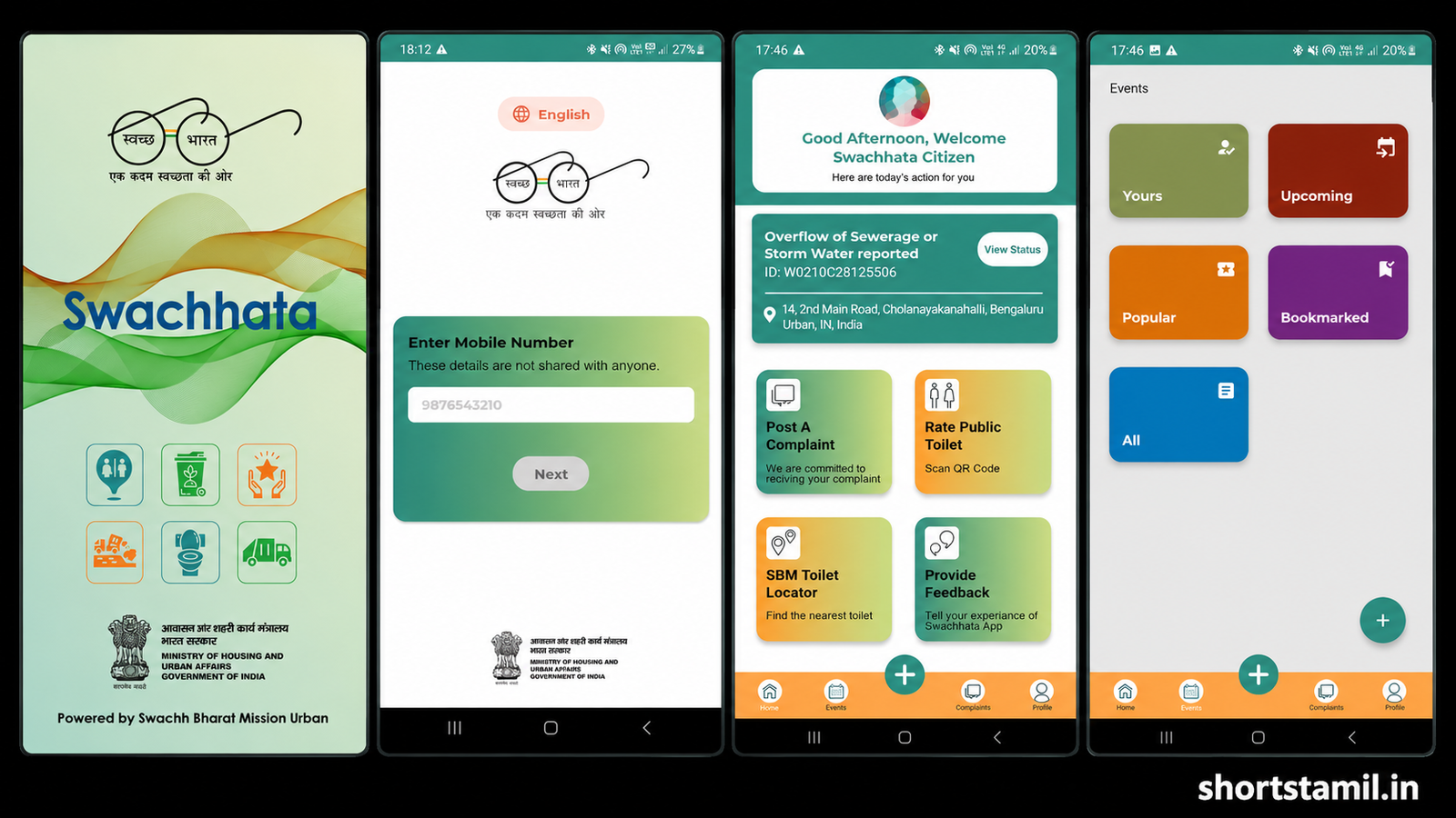 Urban India Through Cleanliness and Innovation