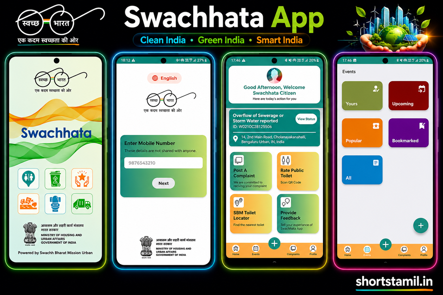 Urban India Through Cleanliness and Innovation
