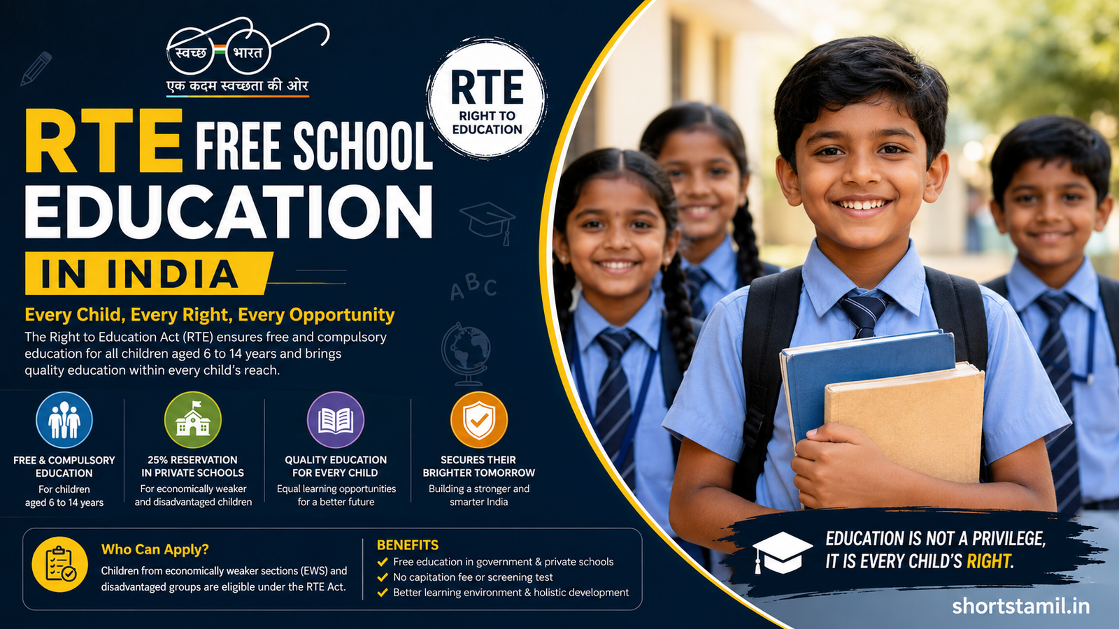 RTE Free School Education in India