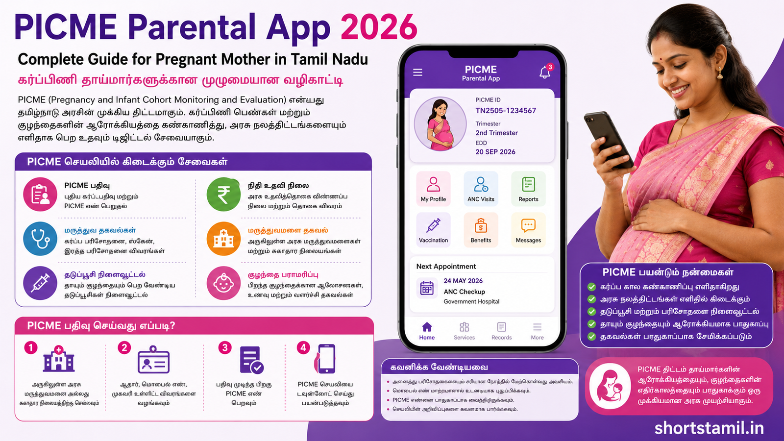 PICME Parental App – Complete Guide for Pregnant Mother in Tamil Nadu