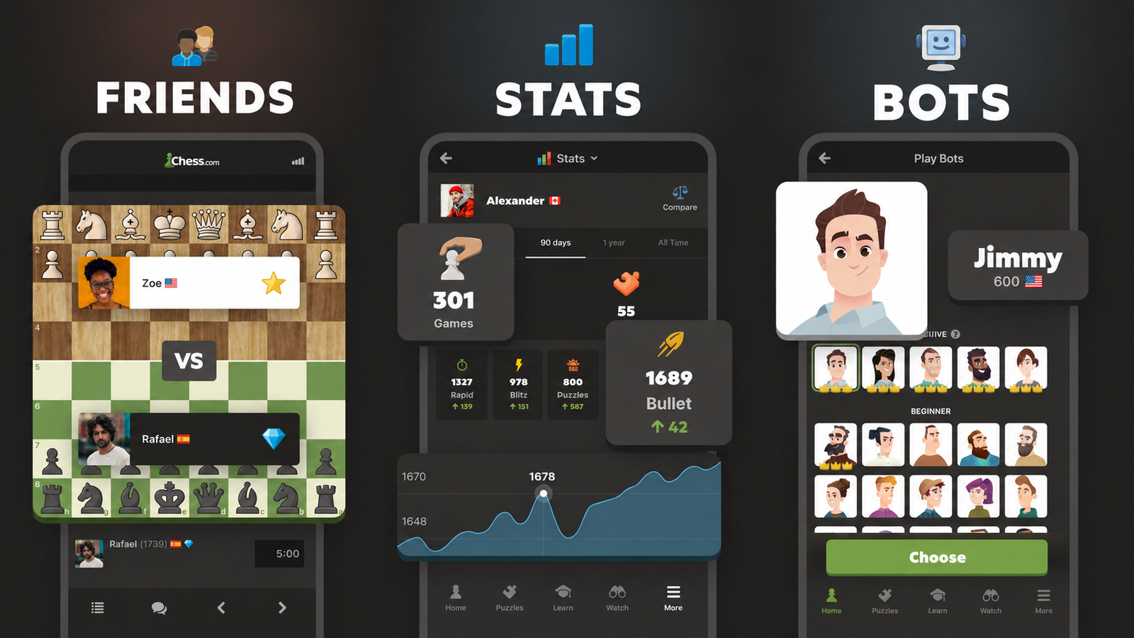 The Ultimate Online Chess Platform for Beginners and Grandmasters