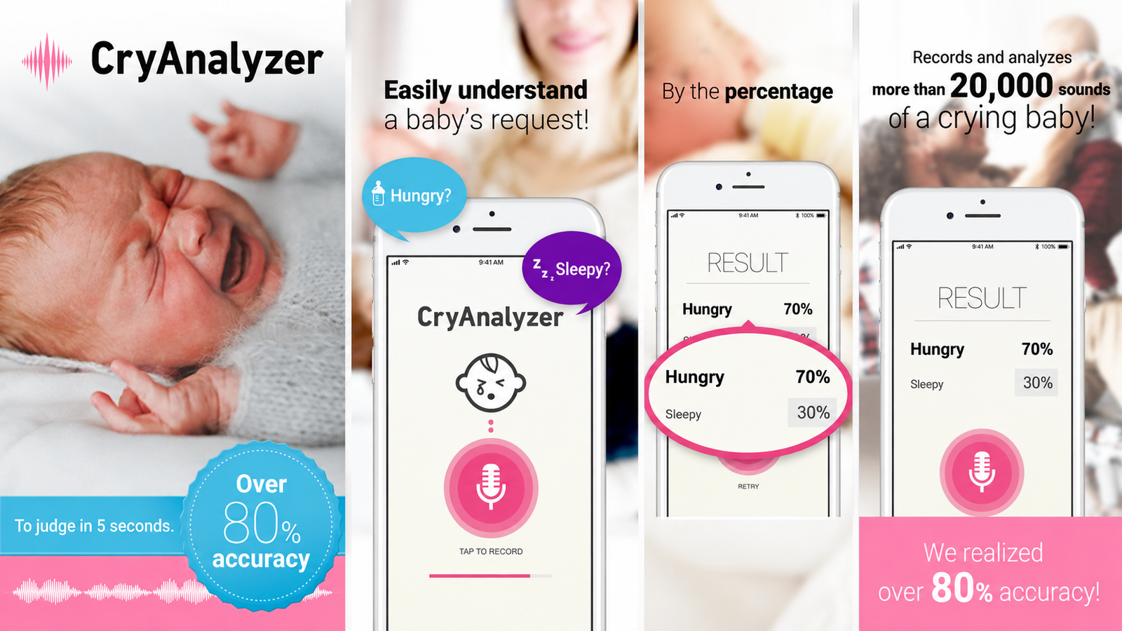 CryAnalyzer Baby Translator App: Decoding Your Baby’s Needs with Technology