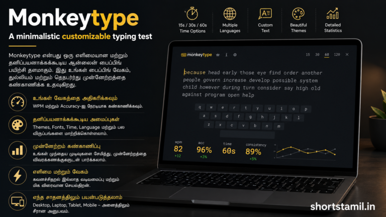 Monkeytype A minimalistic customizable typing test 2026