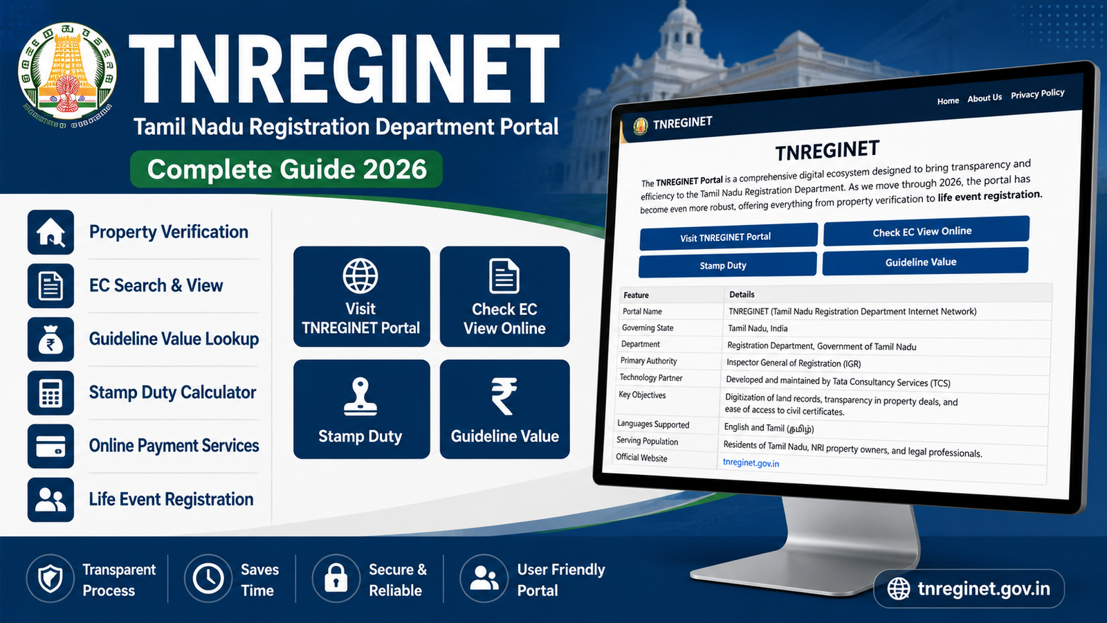 How to Use TNREGINET Portal for Encumbrance Certificate and Guideline Value Search 2026